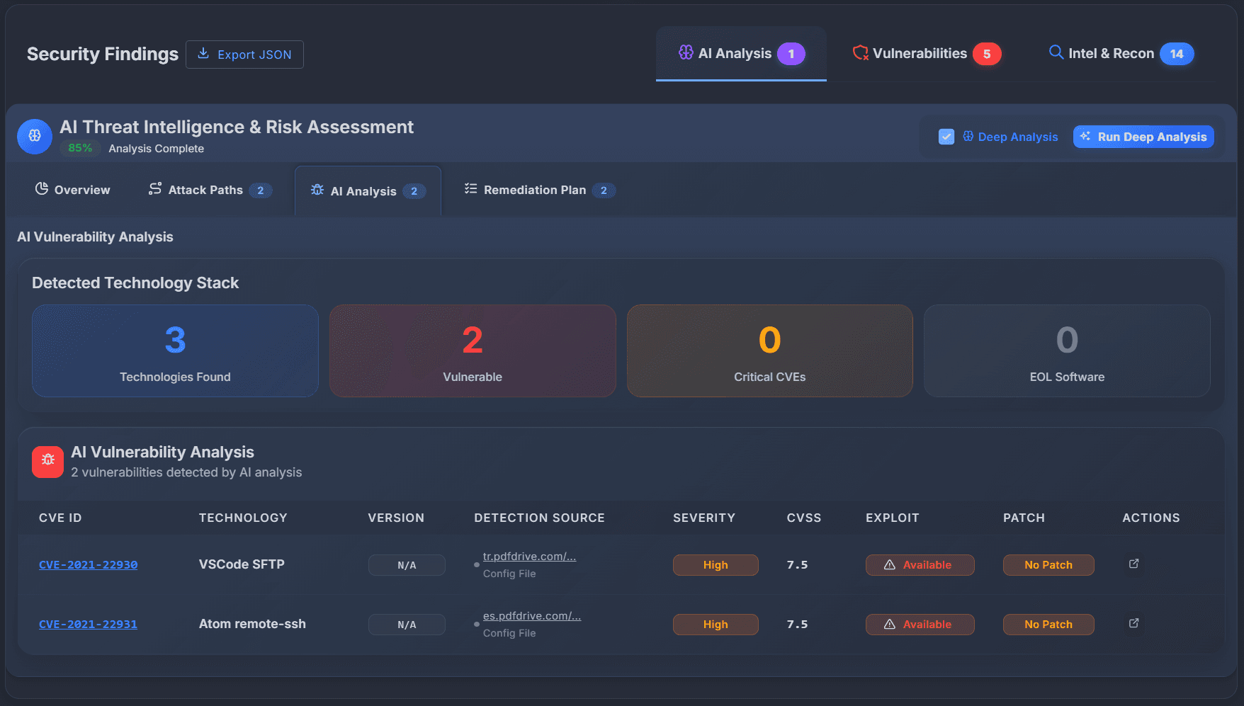 Phynd Security Dashboard - AI Threat Intelligence & Risk Assessment